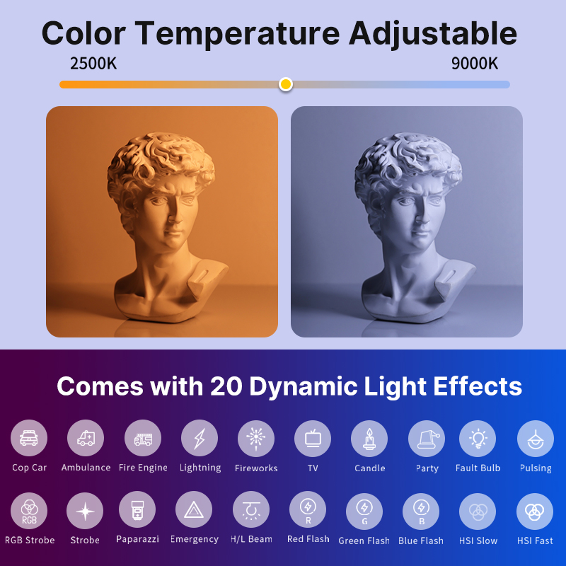 Ulanzi VL119 มือถือ RGB สีสัน  - Torjim Rgb Photography Video Lighting บทวิจารณ์และราคา