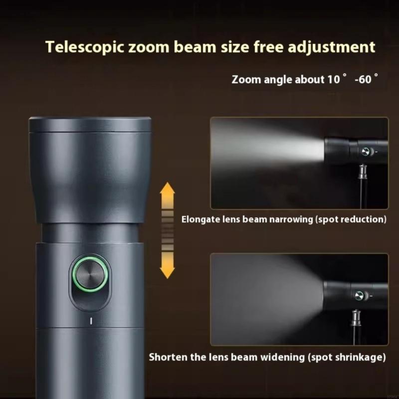 ตัวแปรซูมซูมไฟแสง 10W วิดีโอไฟ - Photography Mobile Lighting บทวิจารณ์และราคา