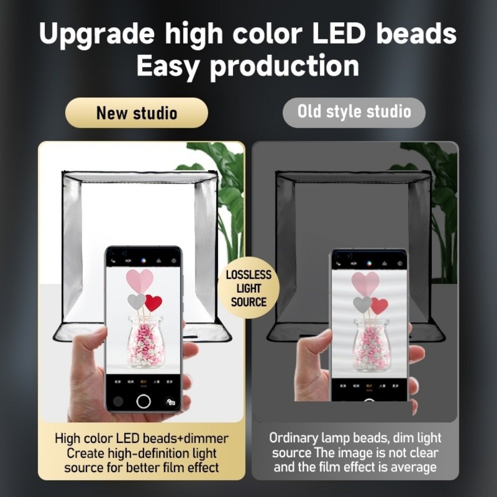 กล่องไฟ LED ขนาด 45/65 ซม. แบบ - Photography Lighting Background บทวิจารณ์และราคา