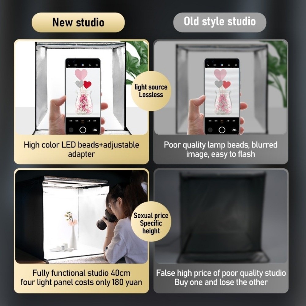กล่องไฟ LED ขนาด 45/65 ซม. แบบ - Photography Lighting Background บทวิจารณ์และราคา