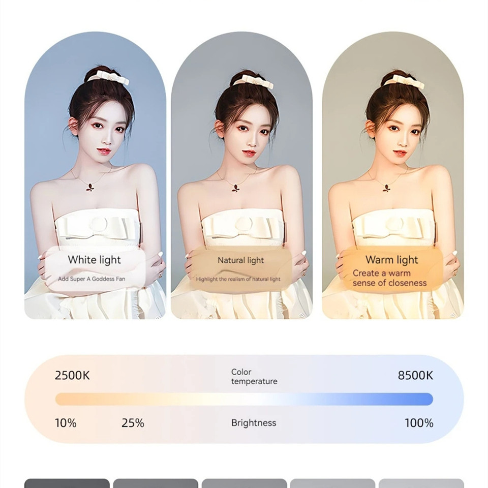 ไฟเซลฟี่แบบพกพา ไฟ LED สี่เหลี - Photography Mobile Lighting บทวิจารณ์และราคา