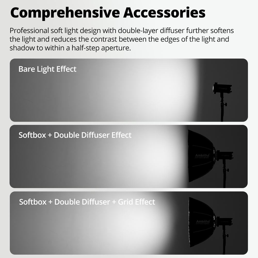 ซอฟต์บ็อกซ์ AMBITFUL Q7II 55/6 - Photography Studio Lighting Set Up บทวิจารณ์และราคา
