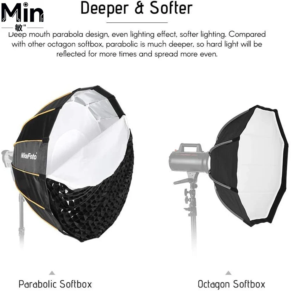 ซอฟต์บ็อกซ์แบบพับได้ขนาด 35 นิ - Photography Studio Lighting Set Up บทวิจารณ์และราคา