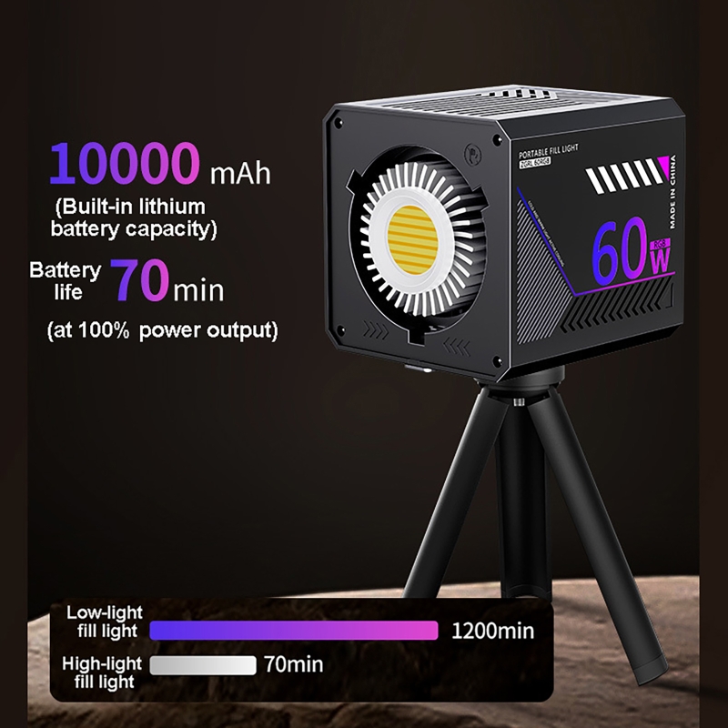 ไฟวิดีโอ RGB 60W แบบพกพา ไฟสตู - Photography Lighting Background บทวิจารณ์และราคา