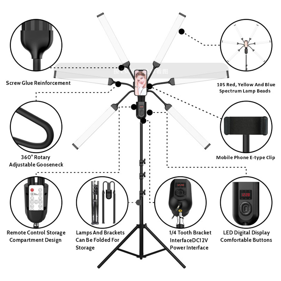 ไฟ LED เงาสองหัว/หัวสี่เหลี่ยม - Photography Lighting No Shadows บทวิจารณ์และราคา