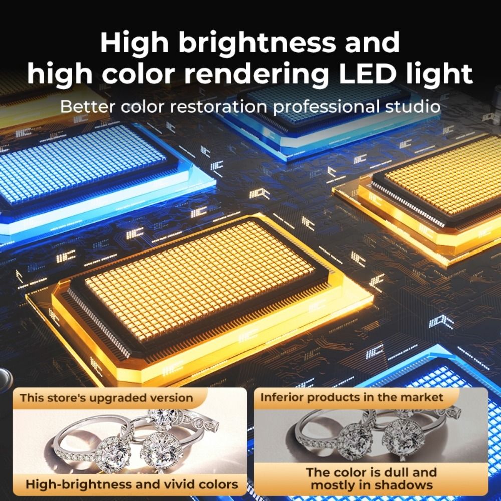 กล่องไฟสตูดิโอ LED ขนาด 45/65  - Photography Lighting Background บทวิจารณ์และราคา